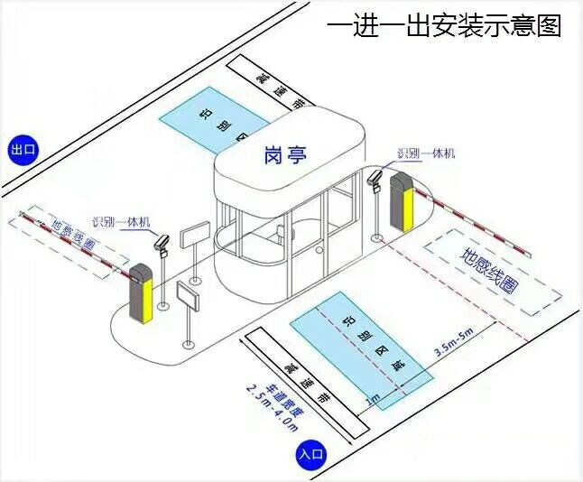 宿迁标准manbext登陆
系统安装图